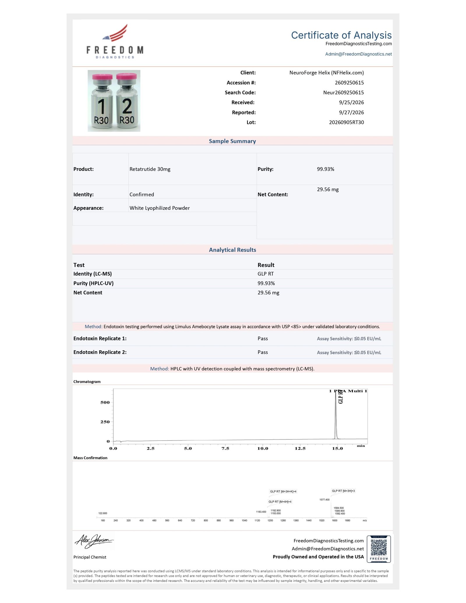GLP-3RT (30MG) STARTER KIT - Image 4